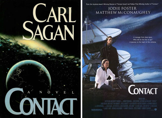 contact