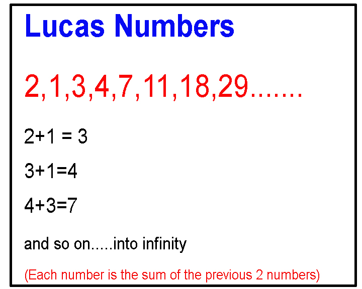 lucas numbers