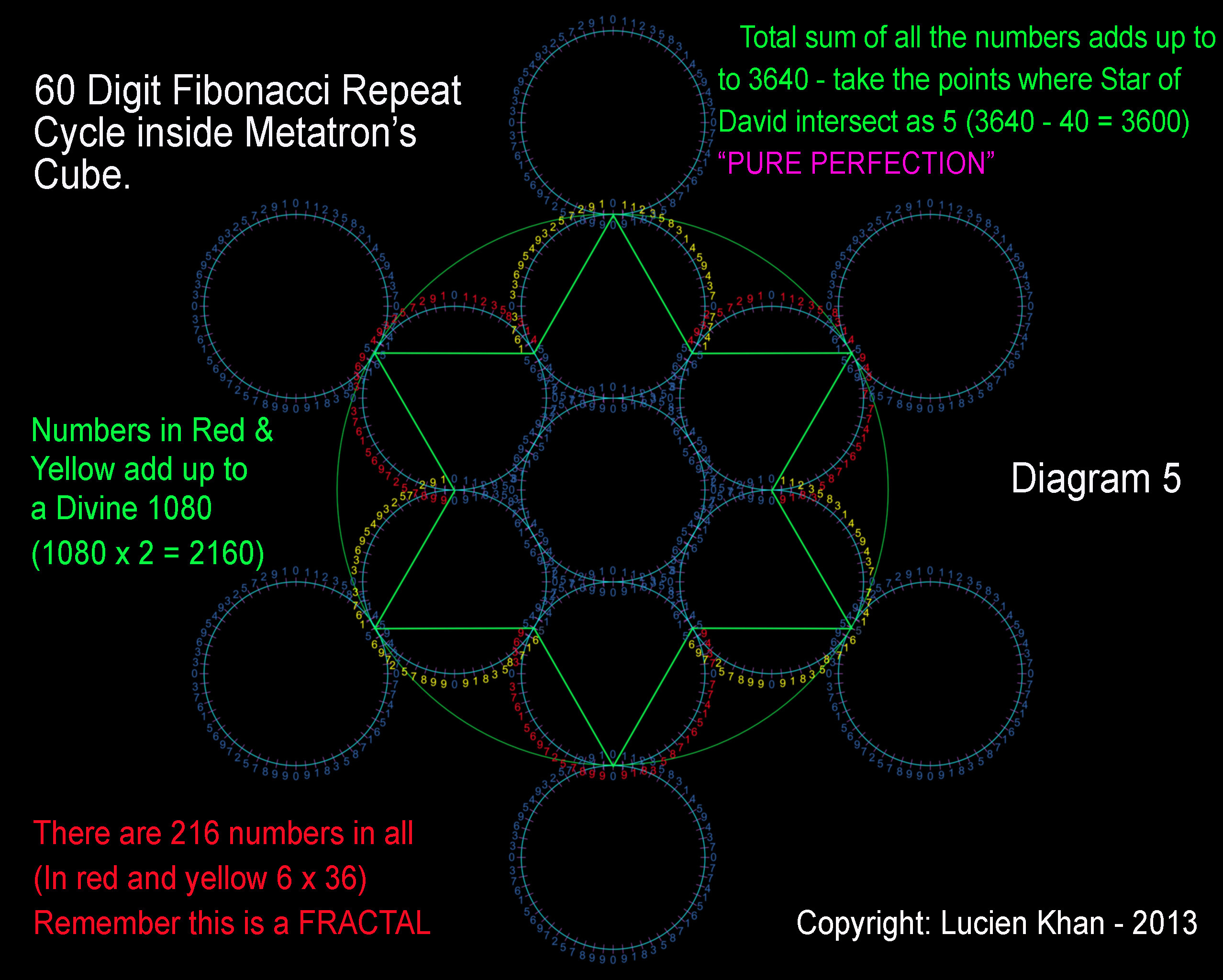 metatron's cube9a metatron's cube9a